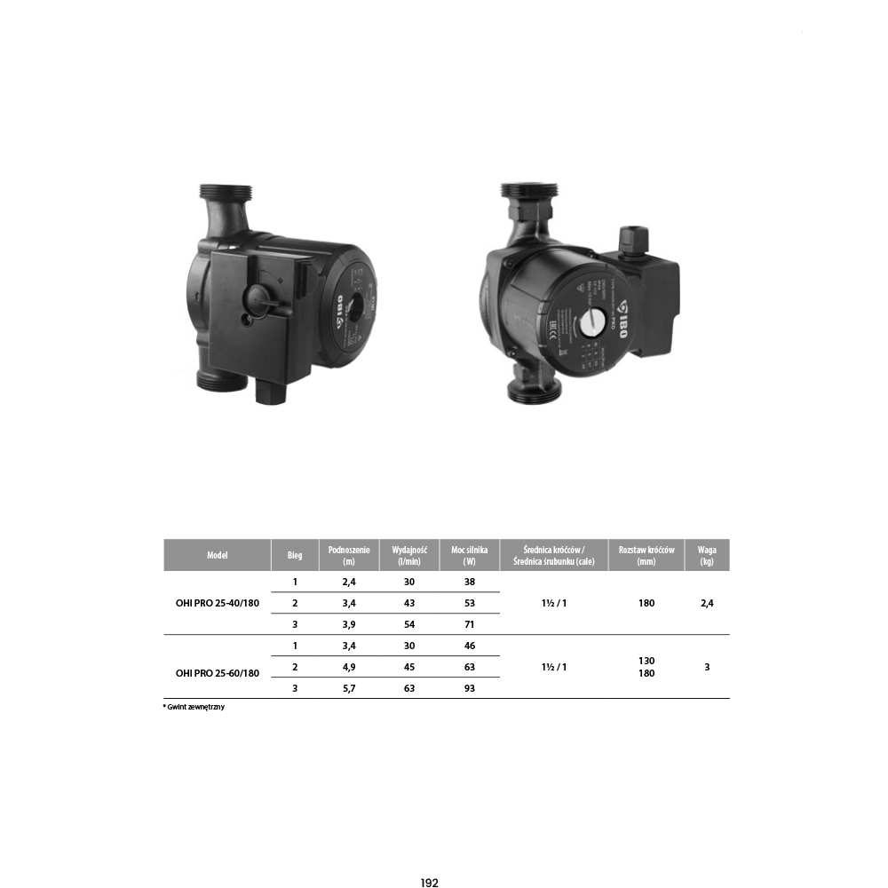 Pompa IBO OHI PRO 25-40/180