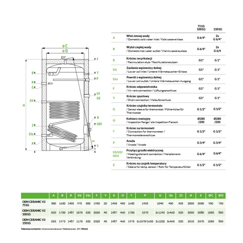 Zasobnik CWU V2 1501 G z 1 wężownicą