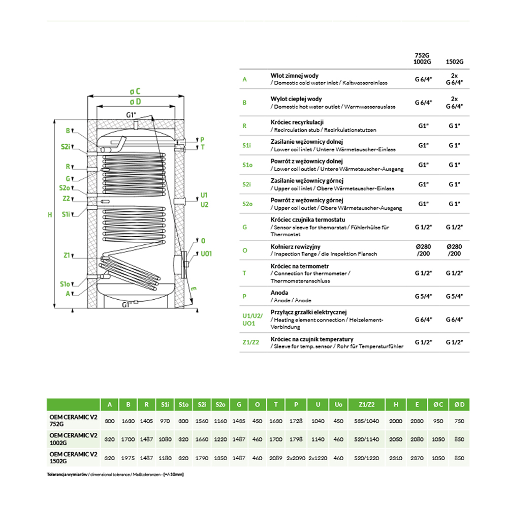 Zasobnik CWU V2 1502 G z 2 wężownicami