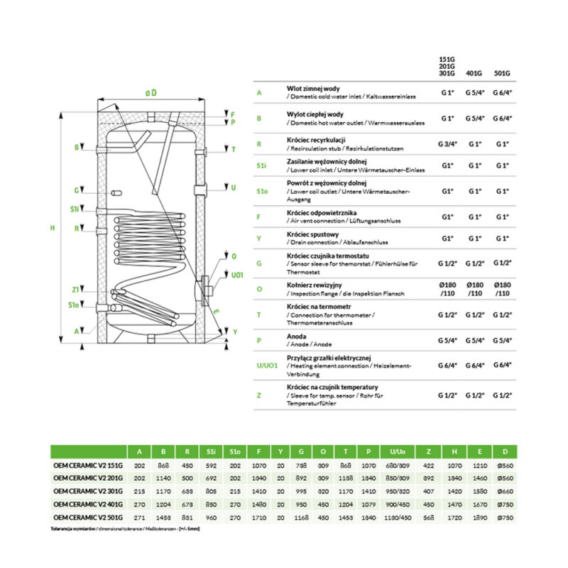 Zasobnik CWU V2 151 G z 1 wężownicą