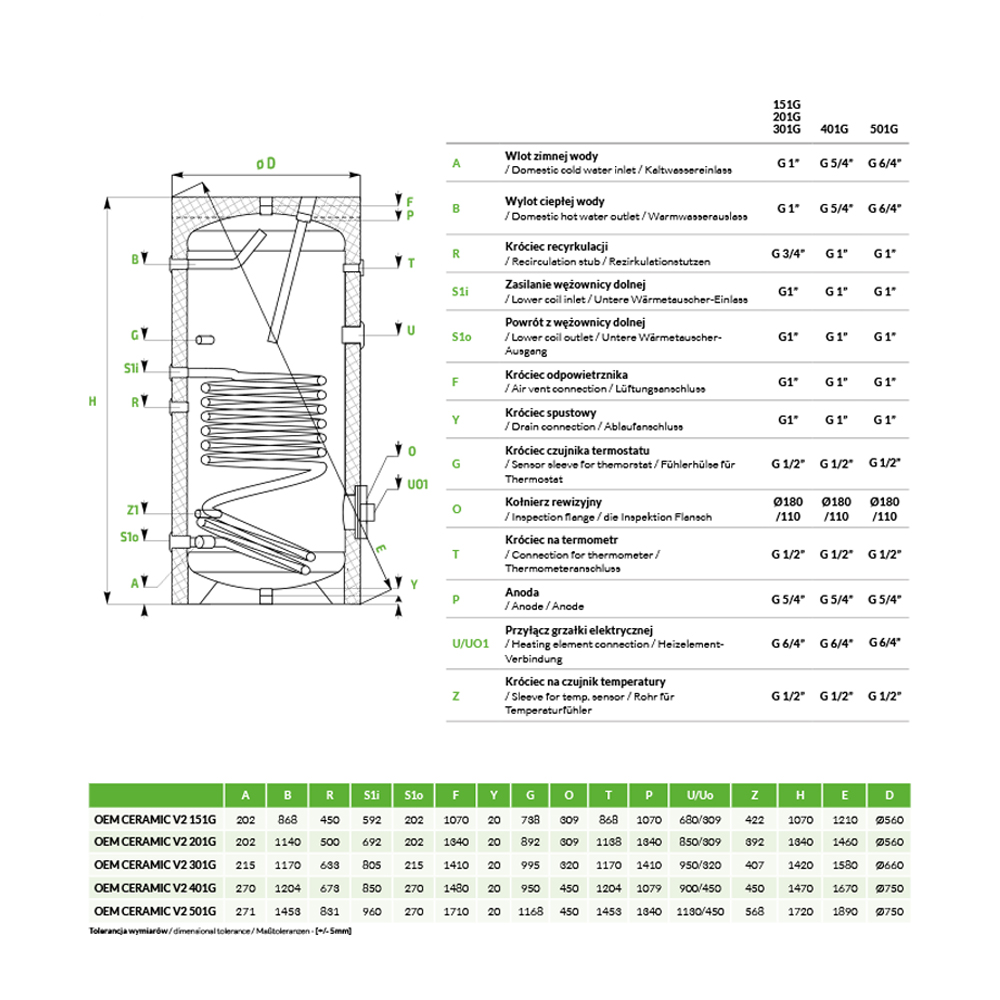 Zasobnik CWU V2 201 G z 1 wężownicą