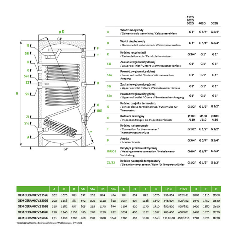 Zasobnik CWU V2 502 G z 2 wężownicami