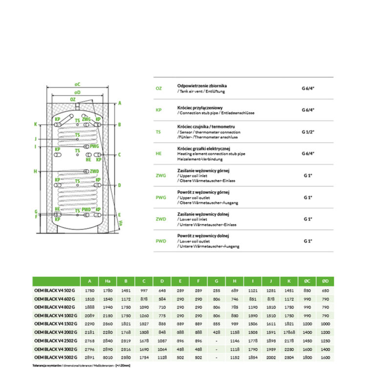 Zbiornik buforowy V4 802 G z 2 wężownicami
