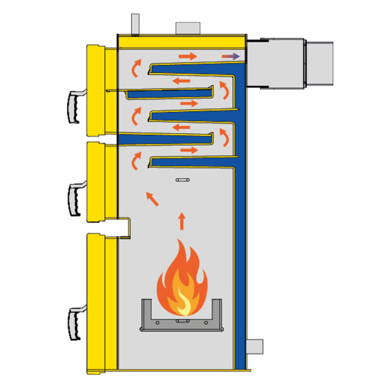 Kocioł BioTech V+pellet 12kW