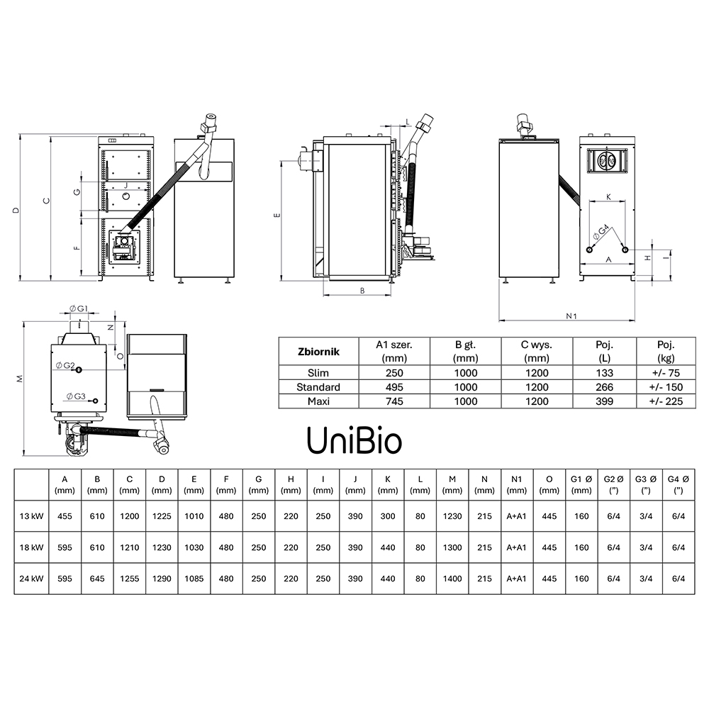 Kocioł UniBio 13kW