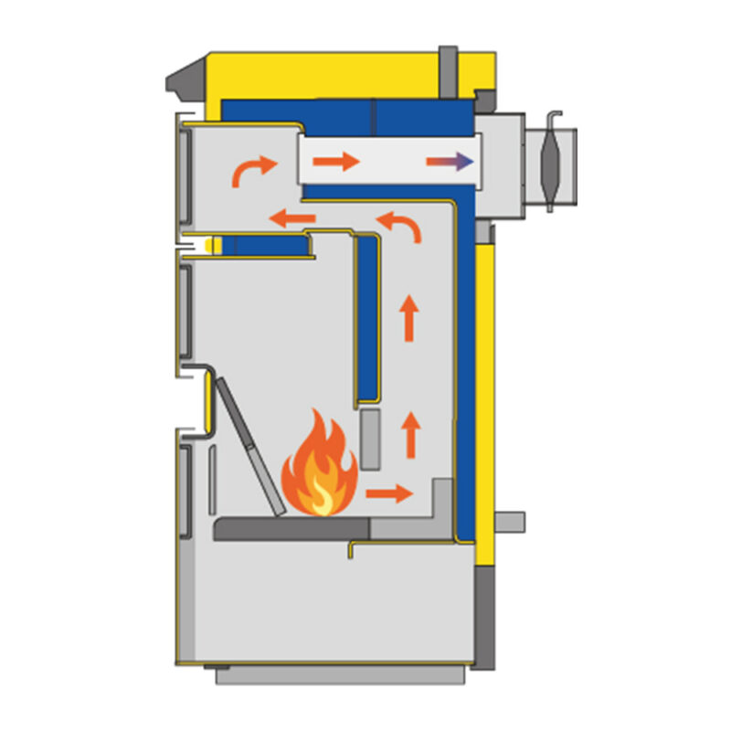 Kocioł UniTech 10kW