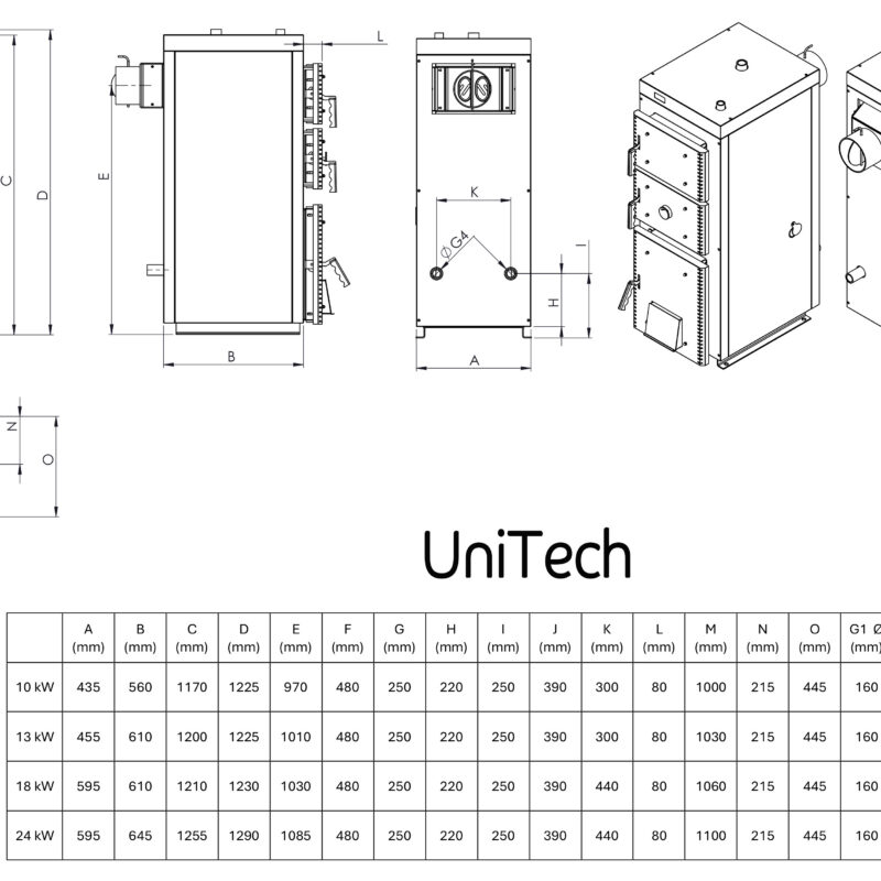 Kocioł UniTech 13kW