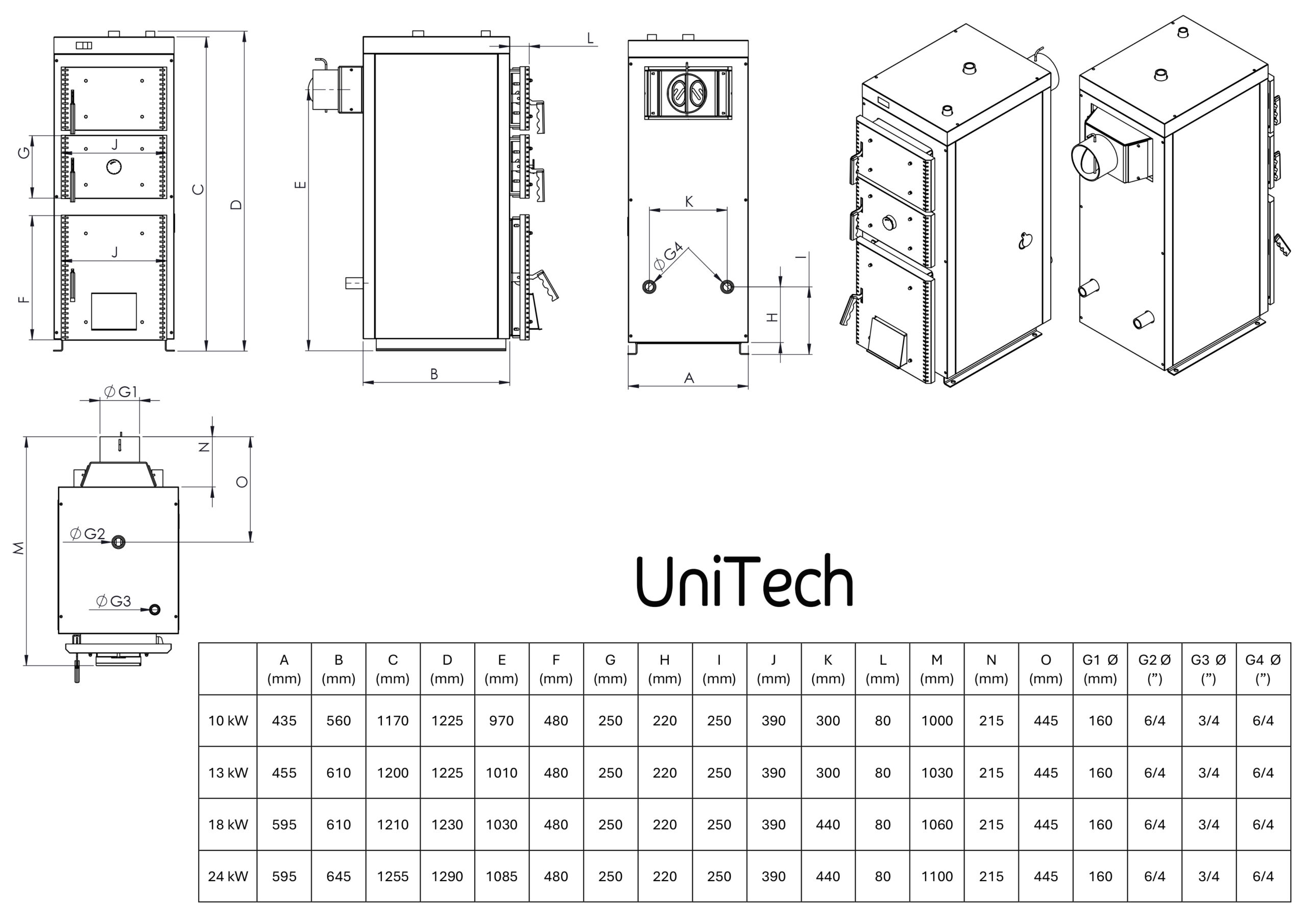 Kocioł UniTech 18kW