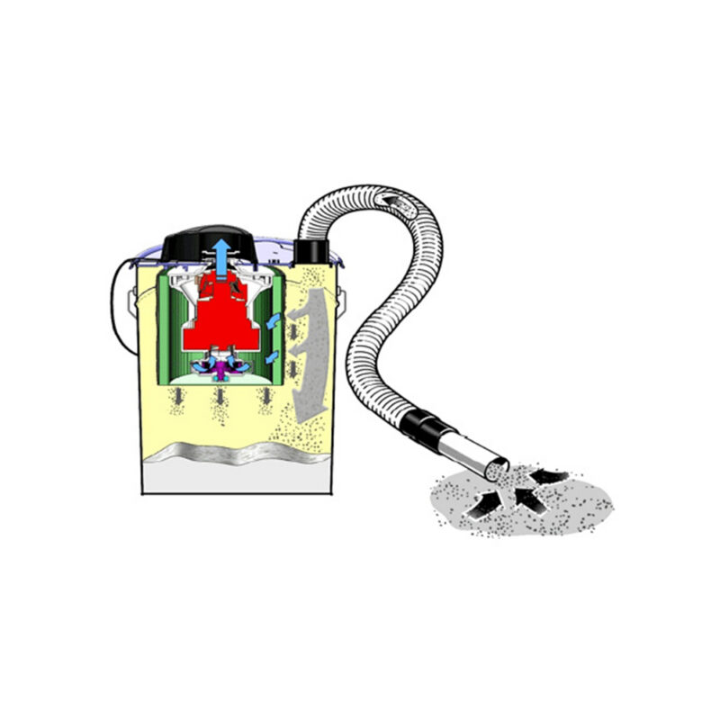 Odkurzacz kominkowy TQD X-ASH