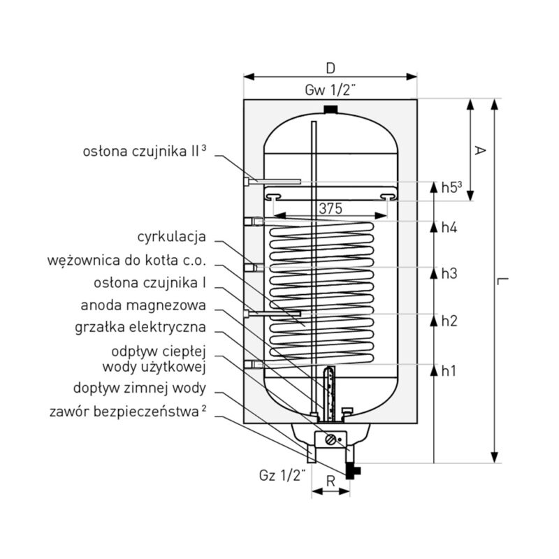 Neptun KOMBI 140L wężownica + grzałka L