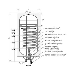 Neptun KOMBI 80L wężownica + grzałka P